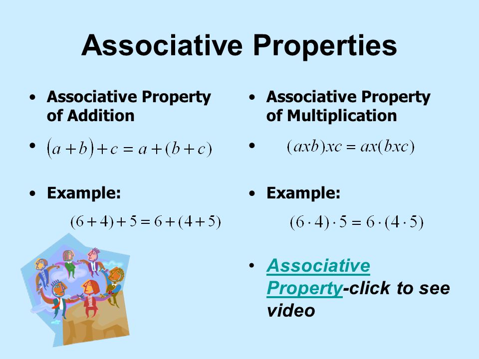 The Associative Property